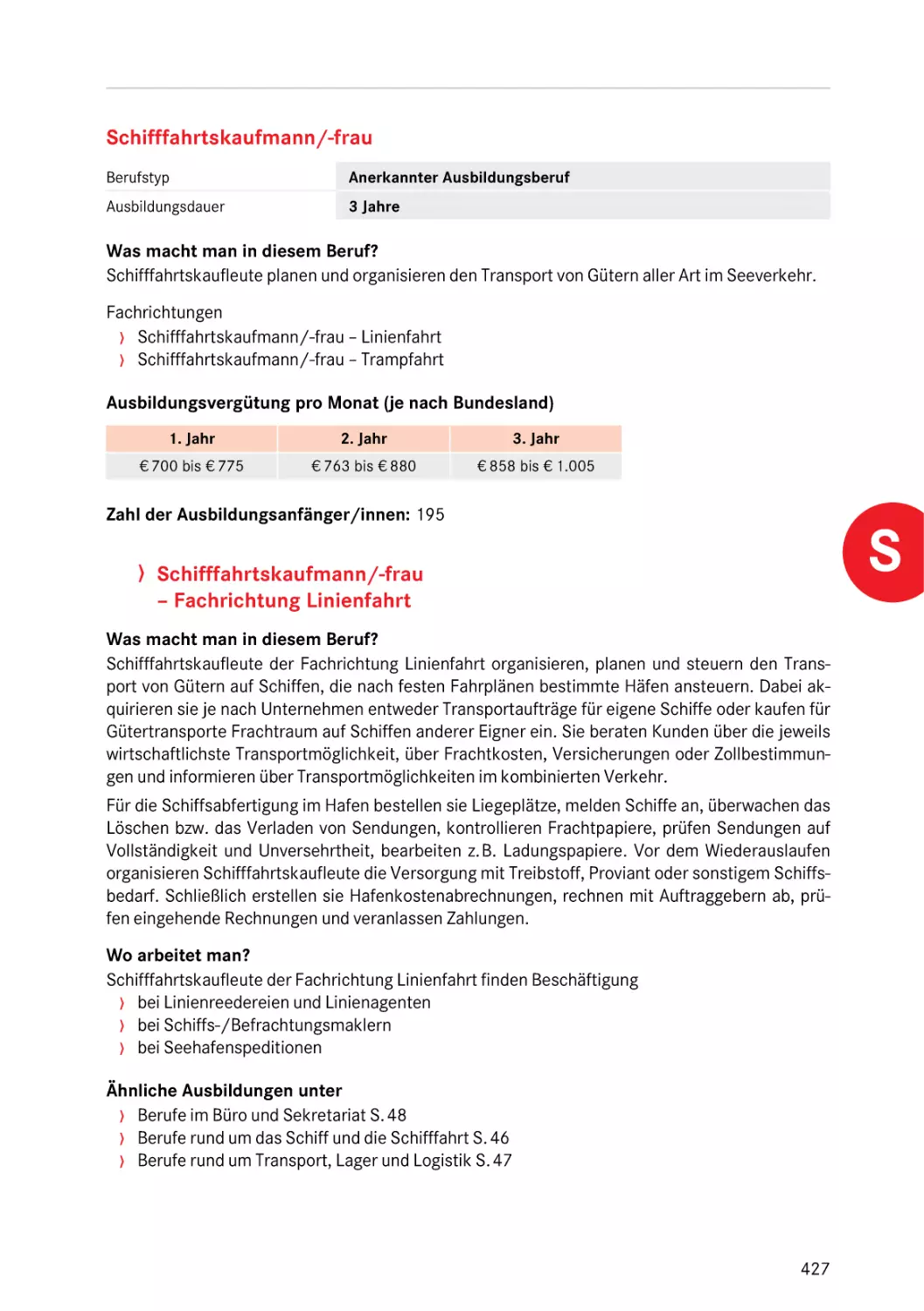 Schifffahrtskaufmann/-frau
Fachrichtung Linienfahrt
Schifffahrtskaufmann/-frau
Fachrichtung Linienfahrt
Schifffahrtskaufmann/-frau
Fachrichtung Linienfahrt
Schifffahrtskaufmann/-frau
Schifffahrtskaufmann/-frau
Fachrichtung Linienfahrt