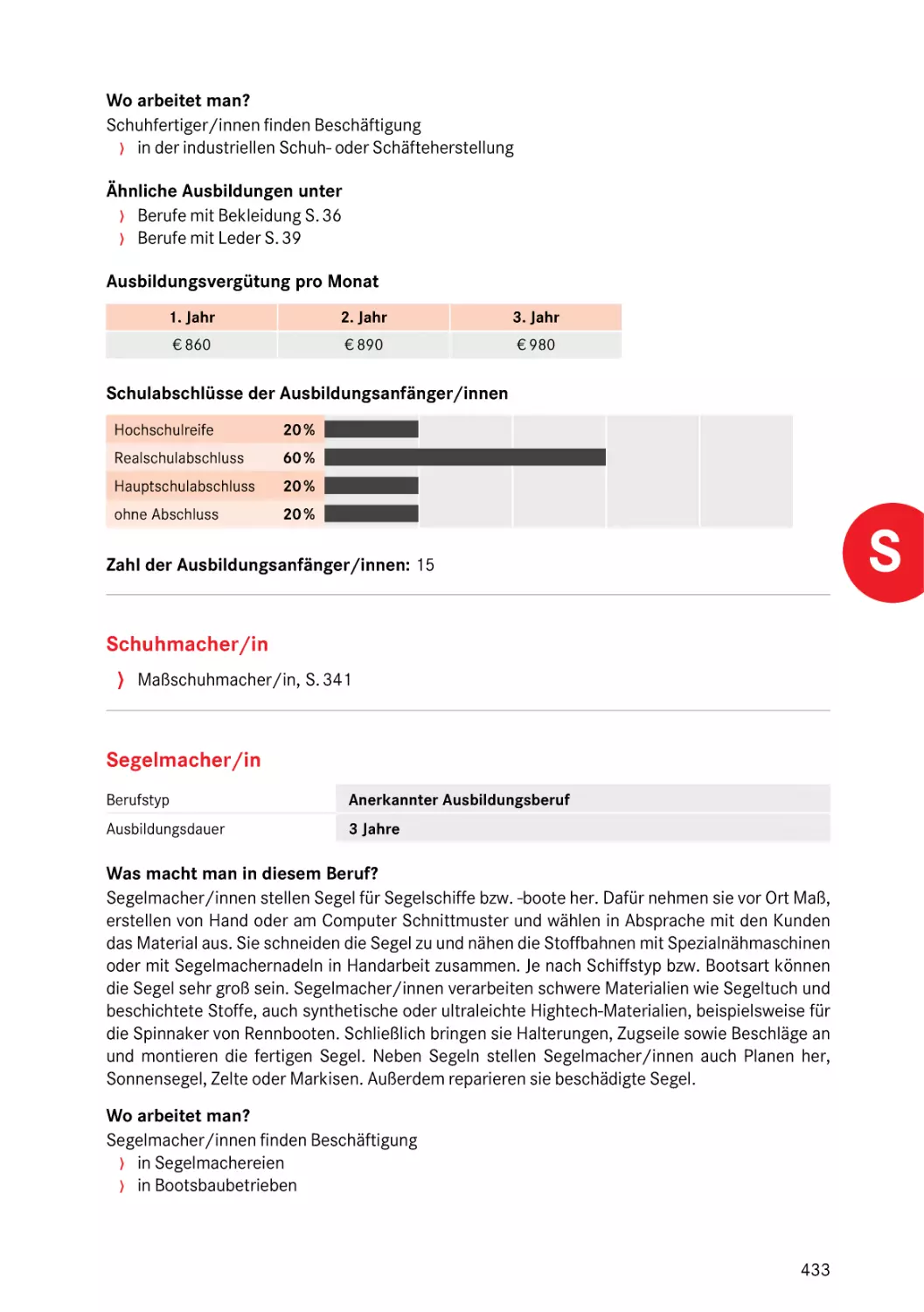 Segelmacher/in
Segelmacher/in
Segelmacher/in