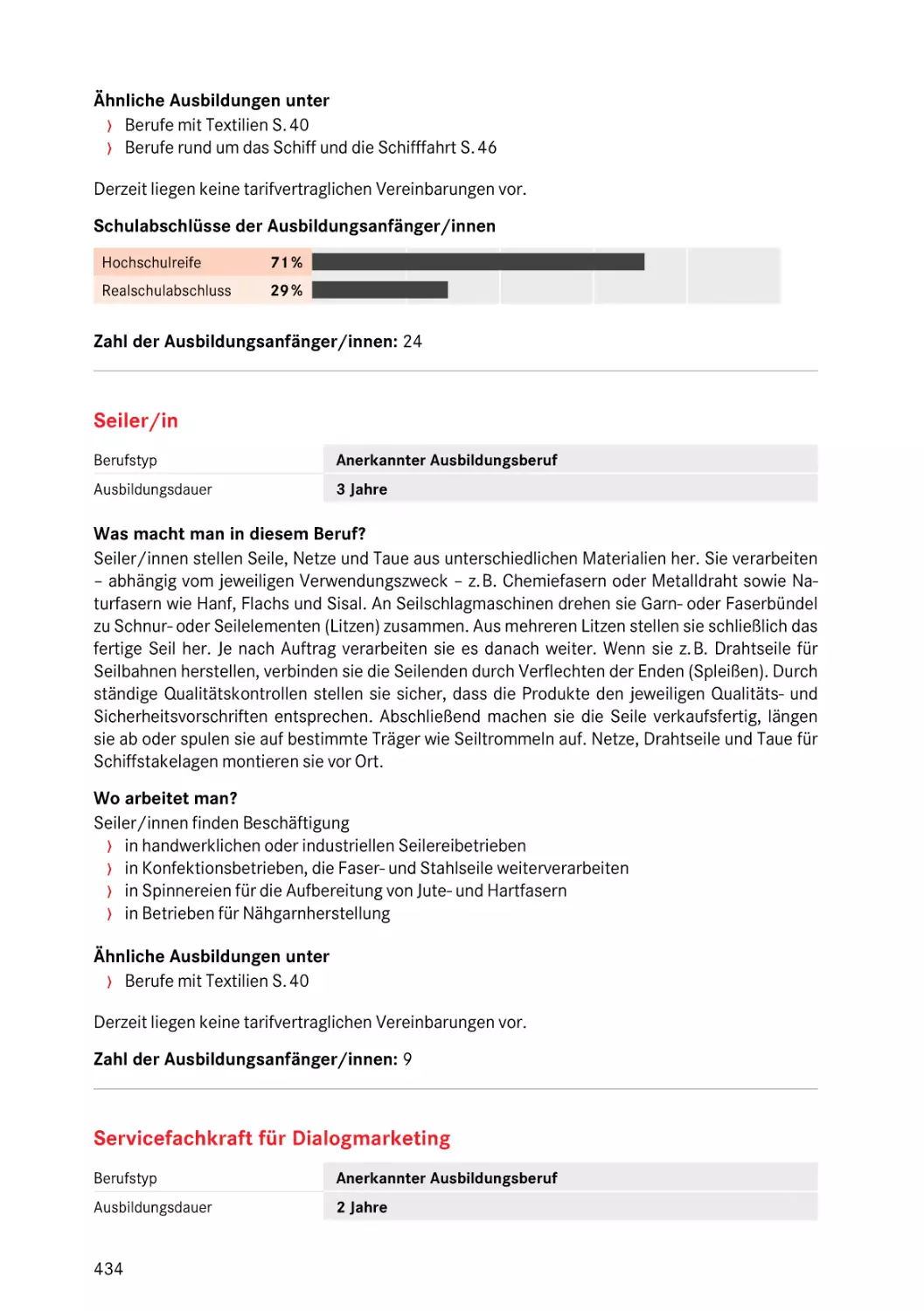 Servicefachkraft für Dialogmarketing
Seiler/in
Servicefachkraft für Dialogmarketing
Servicefachkraft für Dialogmarketing
Servicefachkraft für Dialogmarketing
Seiler/in
Servicefachkraft für Dialogmarketing