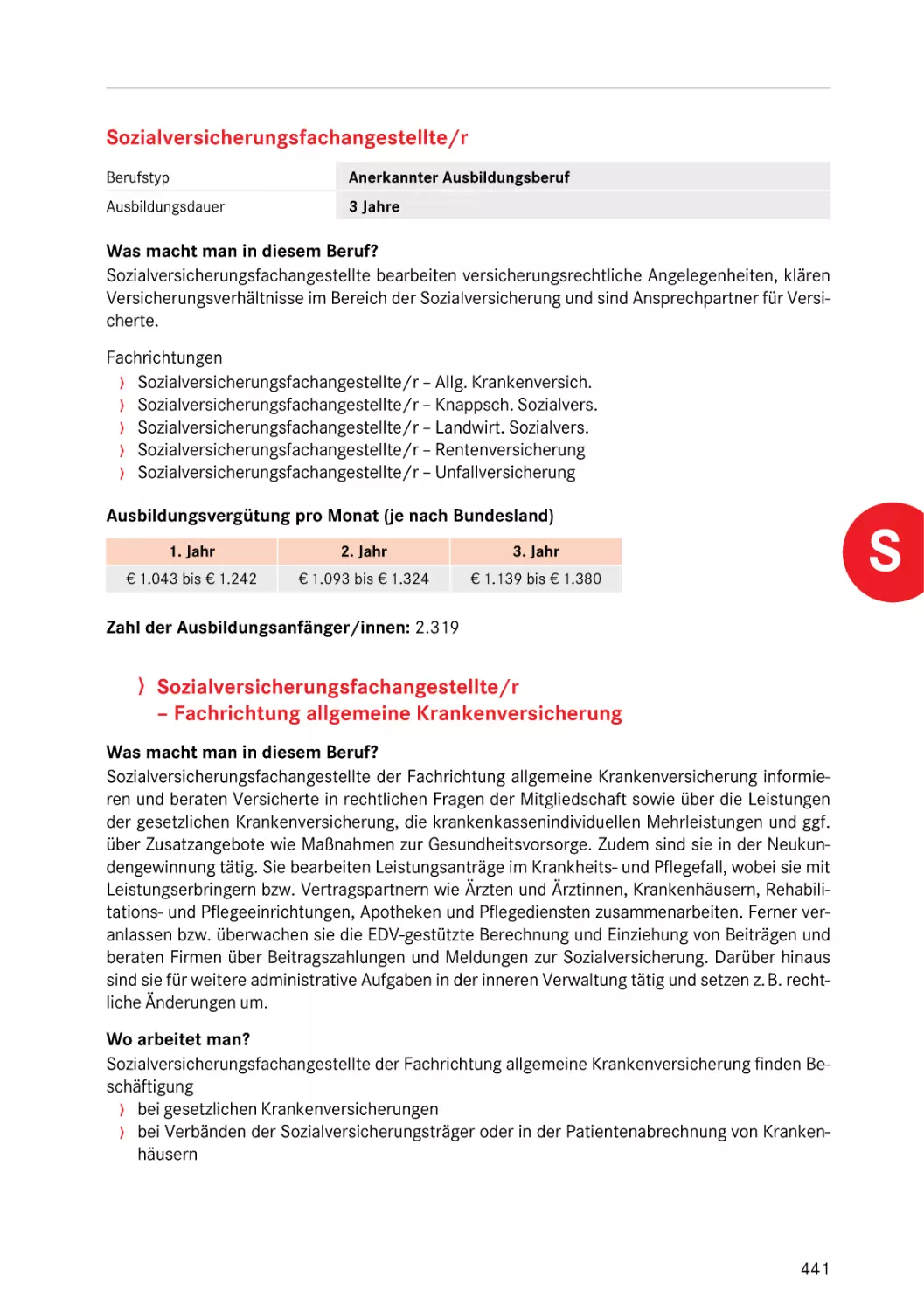 Sozialversicherungsfachangestellte/r
Fachrichtung allgemeine Krankenversicherung
Sozialversicherungsfachangestellte/r
Fachrichtung allgemeine Krankenversicherung
Sozialversicherungsfachangestellte/r
Fachrichtung allgemeine Krankenversicherung
Sozialversicherungsfachangestellte/r
Fachrichtung allgemeine Krankenversicherung
Sozialversicherungsfachangestellte/r
Fachrichtung allgemeine Krankenversicherung