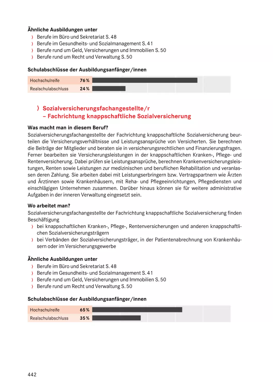 Fachrichtung knappschaftliche Sozialversicherung
Fachrichtung knappschaftliche Sozialversicherung
Fachrichtung knappschaftliche Sozialversicherung
Fachrichtung knappschaftliche Sozialversicherung
Fachrichtung knappschaftliche Sozialversicherung