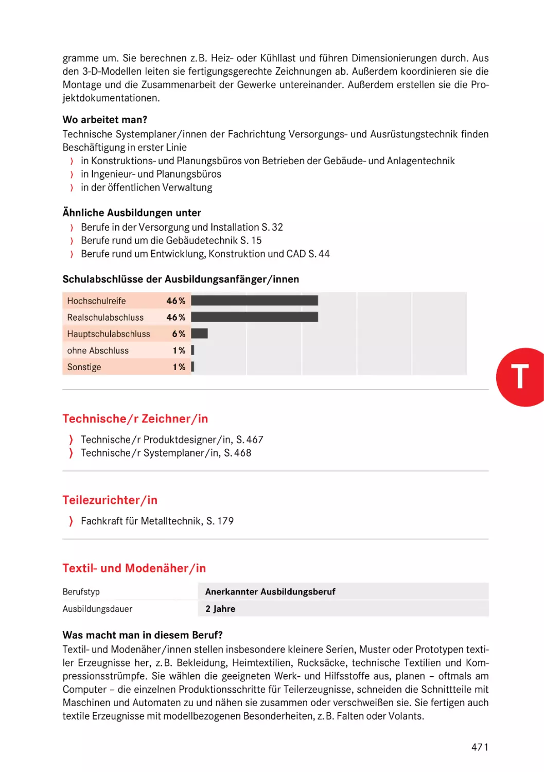 Textil- und Modenäher/in
Textil- und Modenäher/in
Modenäher/in
Textil- und Modenäher/in
Textil- und Modenäher/in