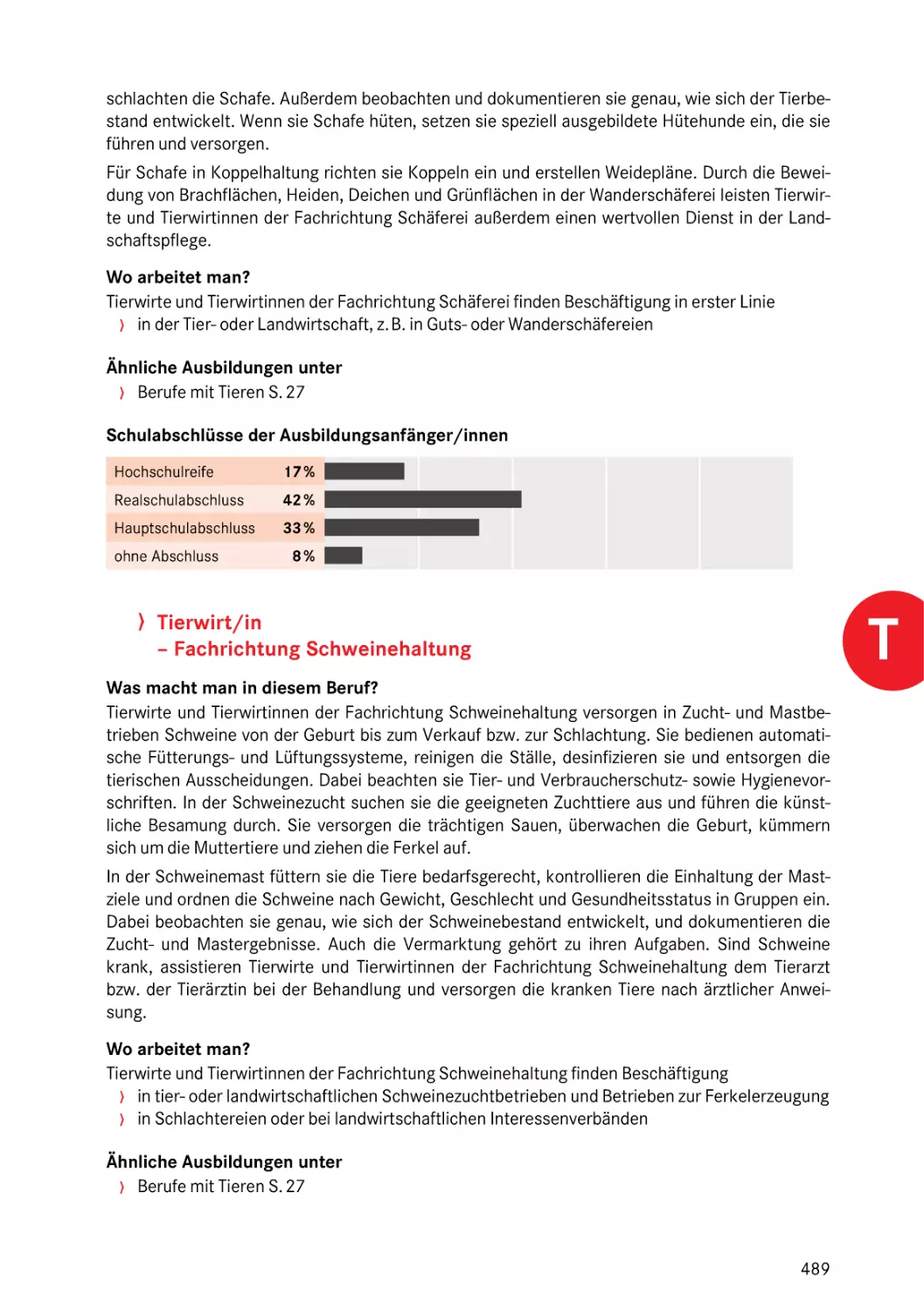 Fachrichtung Schweinehaltung
Fachrichtung Schweinehaltung