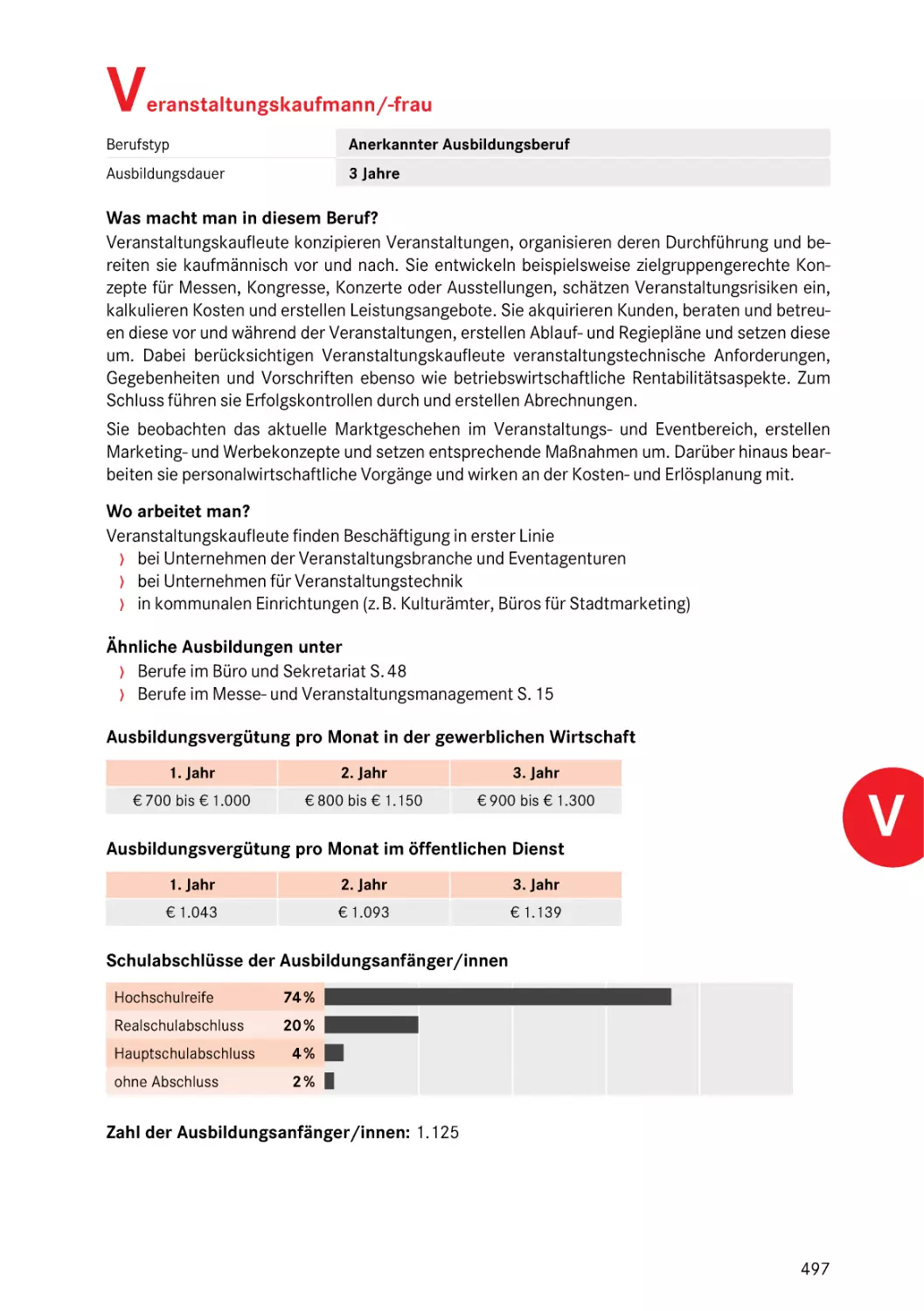 Veranstaltungskaufmann/-frau
Veranstaltungskaufmann/-frau
Veranstaltungskaufmann/-frau
V
Veranstaltungskaufmann/-frau