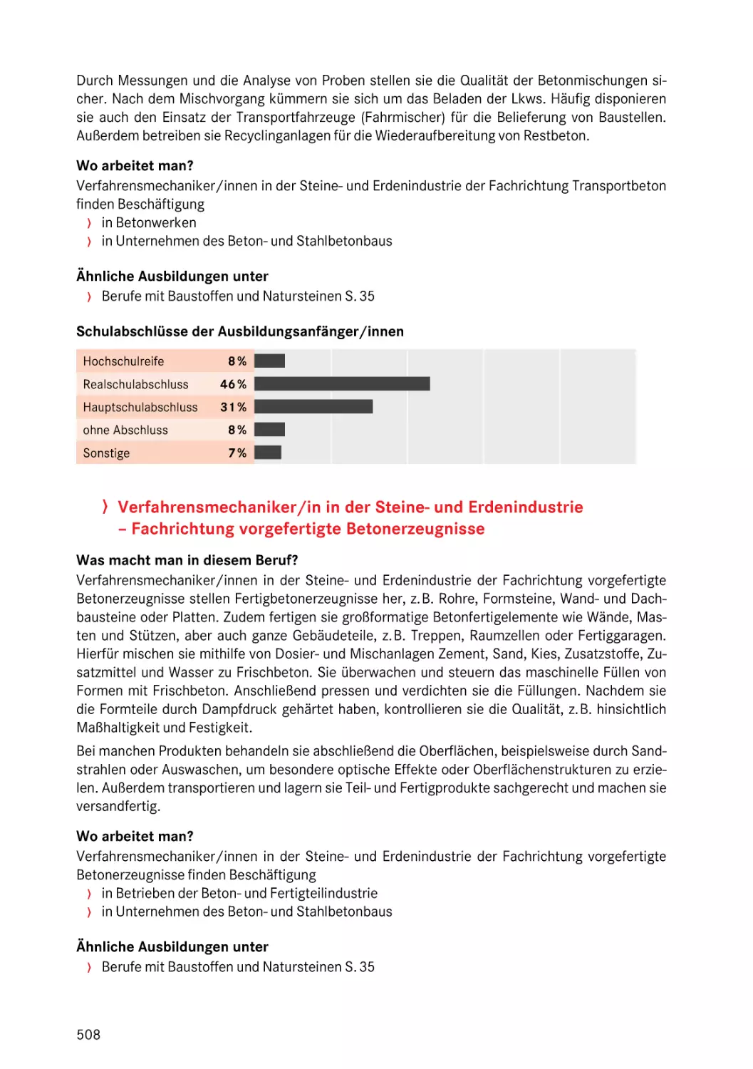 Fachrichtung vorgefertigte Betonerzeugnisse