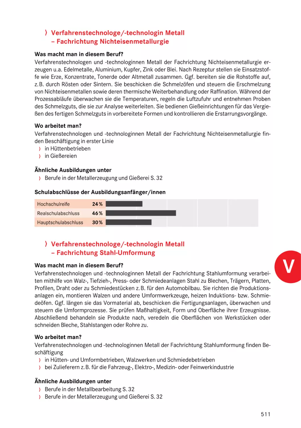 Fachrichtung Stahl-Umformung
Fachrichtung Nichteisenmetallurgie
Fachrichtung Stahl-Umformung