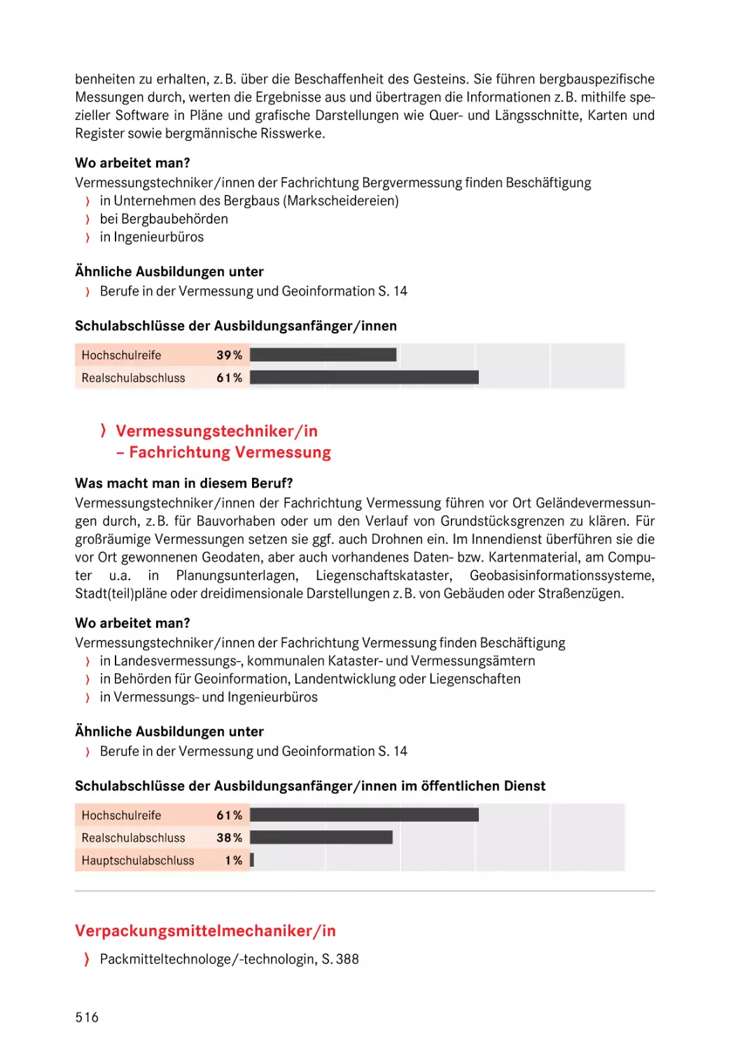 Fachrichtung Vermessung