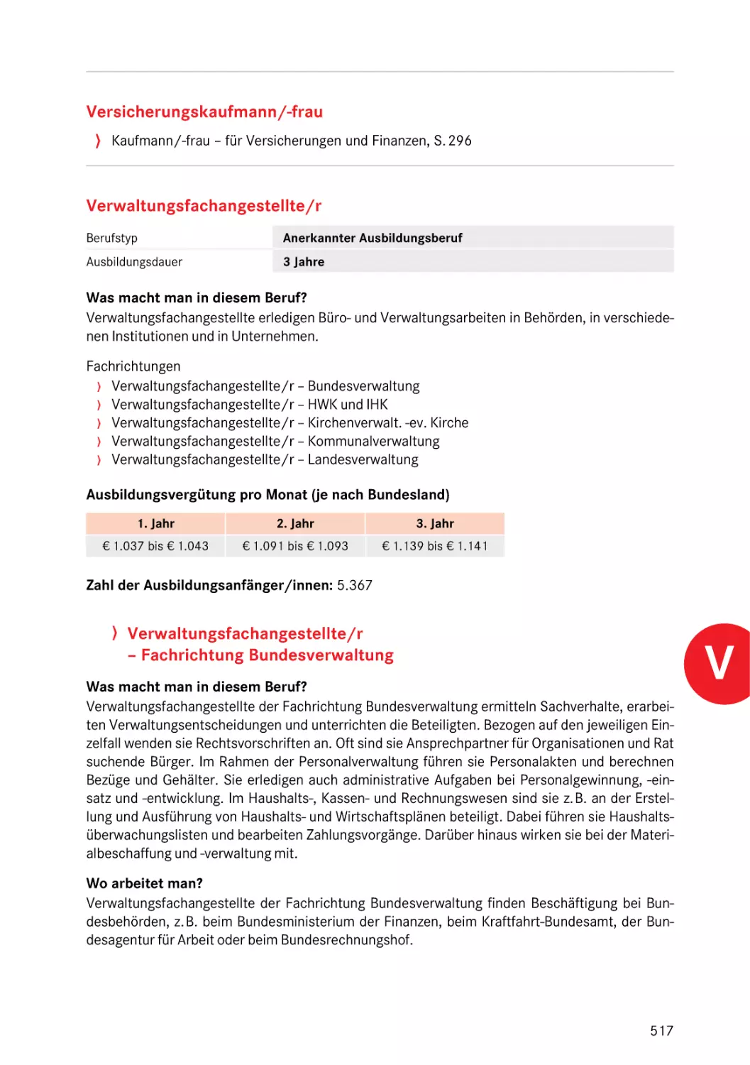 Verwaltungsfachangestellte/r
Verwaltungsfachangestellte/r
Fachrichtung Bundesverwaltung
Verwaltungsfachangestellte/r
Fachrichtung Bundesverwaltung