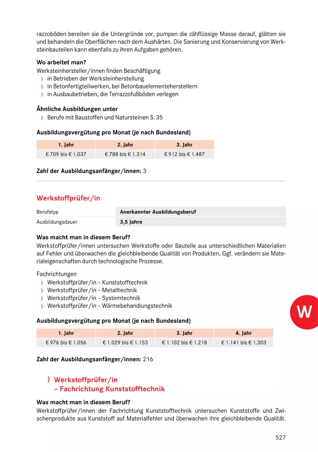 Werkstoffprüfer/in
Werkstoffprüfer/in
Fachrichtung Kunststofftechnik
Werkstoffprüfer/in
Fachrichtung Kunststofftechnik
Werkstoffprüfer/in
Fachrichtung Kunststofftechnik
Werkstoffprüfer/in
Fachrichtung Kunststofftechnik