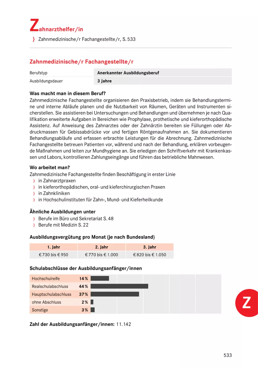 Zahnmedizinische/r Fachangestellte/r
Zahnmedizinische/r Fachangestellte/r