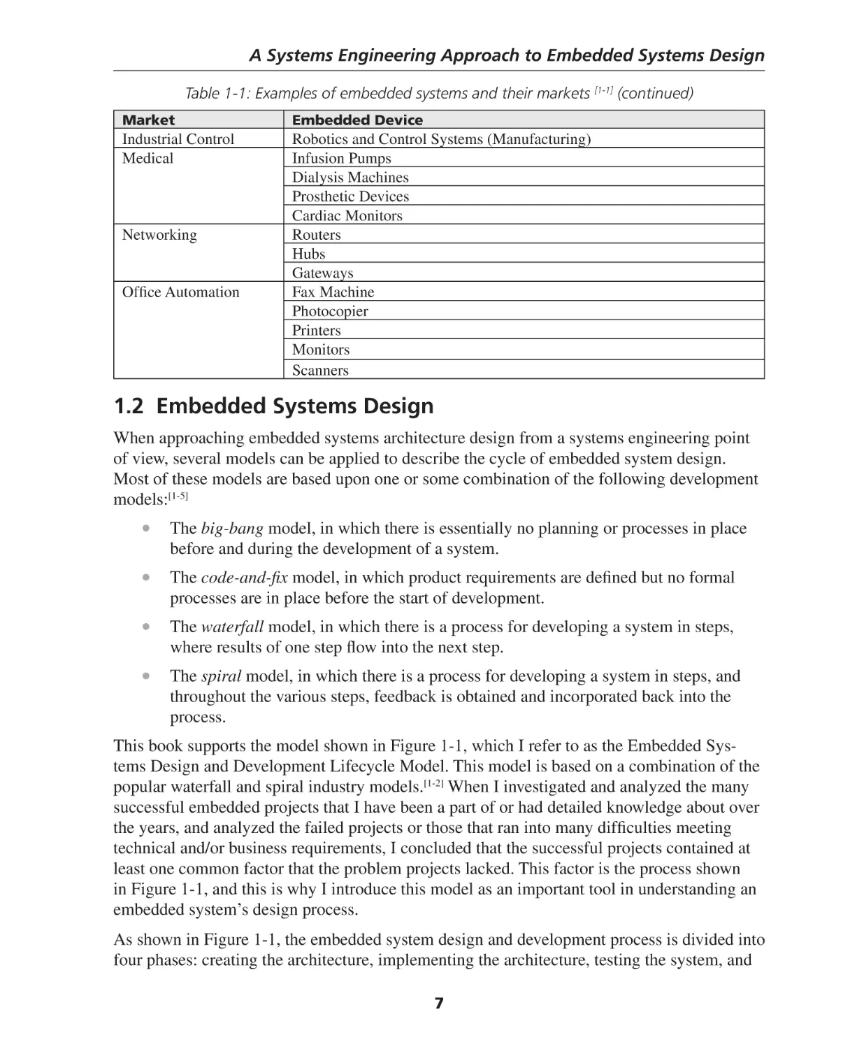 1.2 Embedded Systems Design