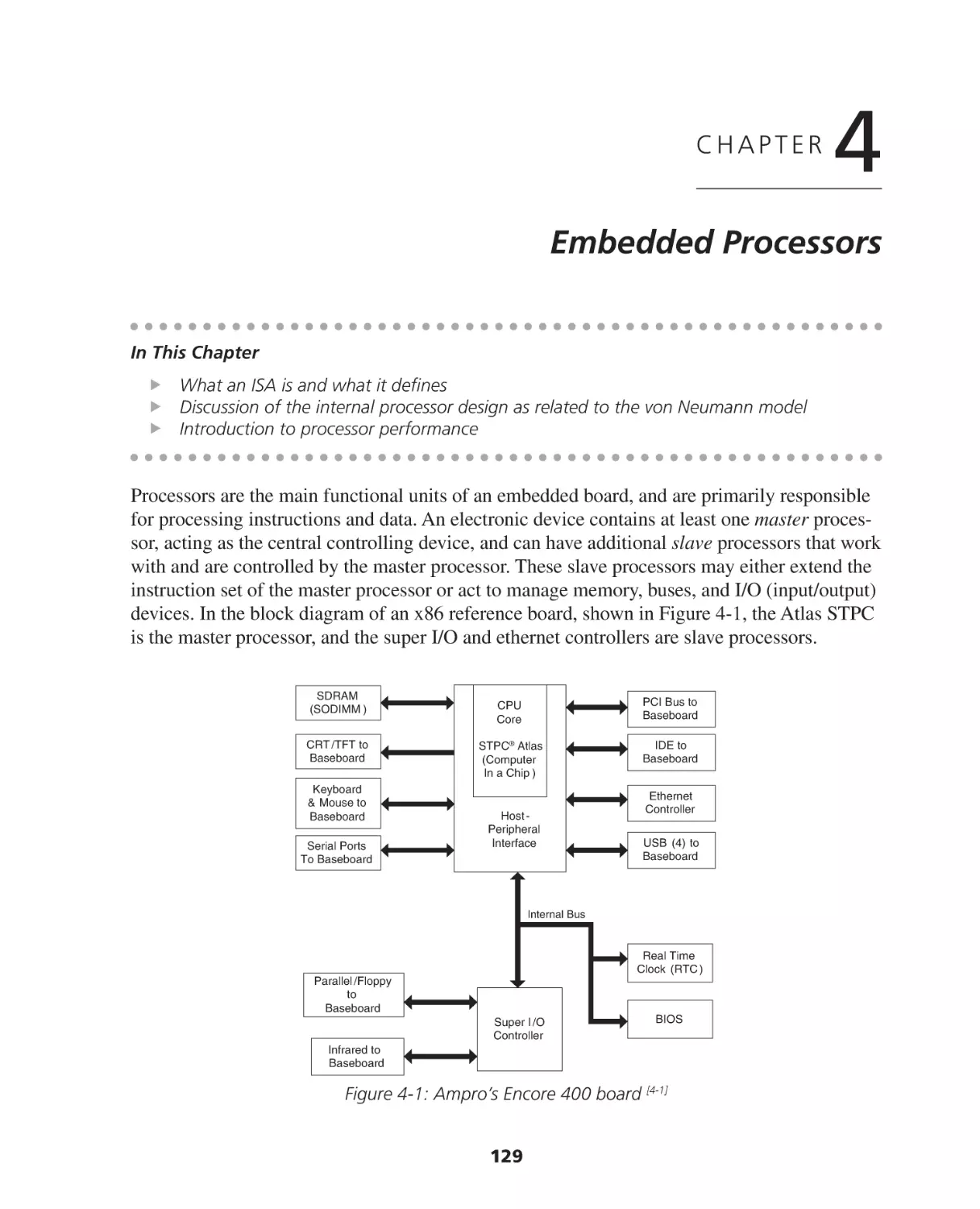 Chapter 4. Embedded Processors