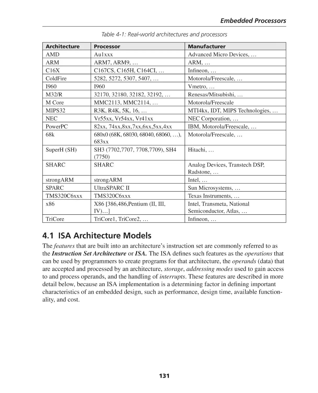 4.1 ISA Architecture Models