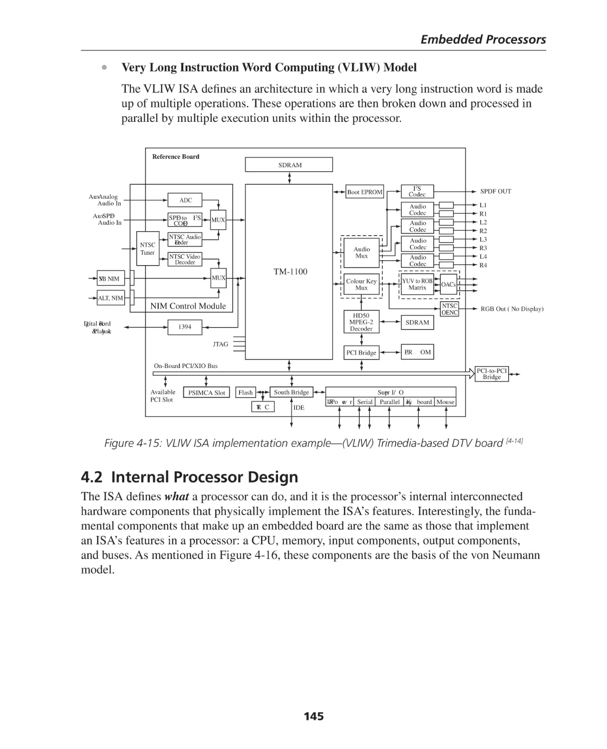 4.2 Internal Processor Design