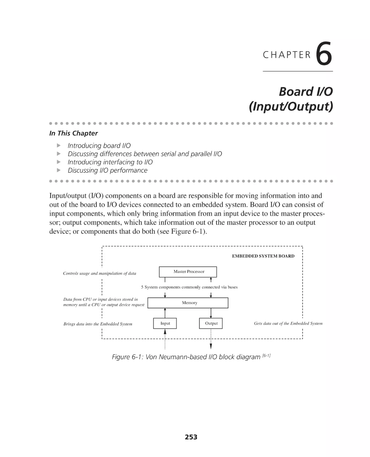 Chapter 6. Board I/O (Input/Output)