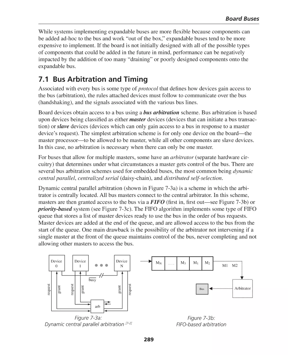 7.1 Bus Arbitration and Timing