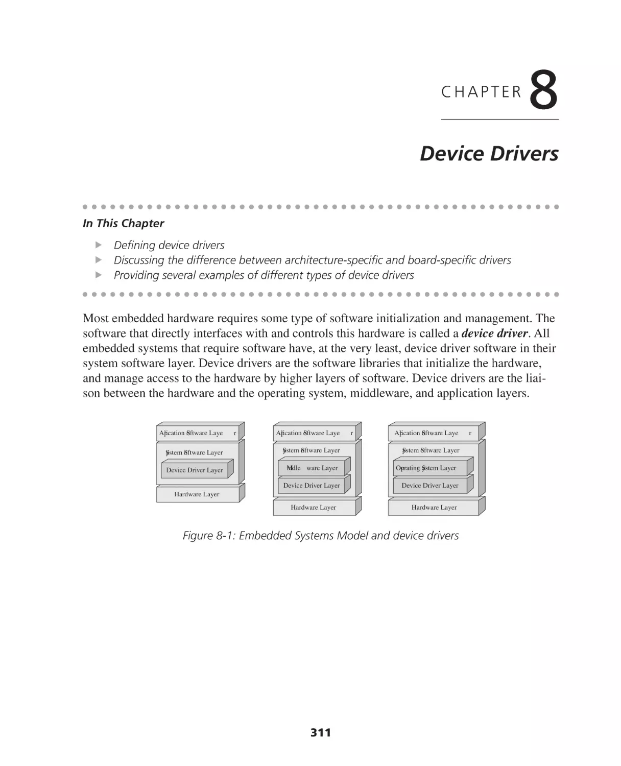 Chapter 8. Device Drivers
