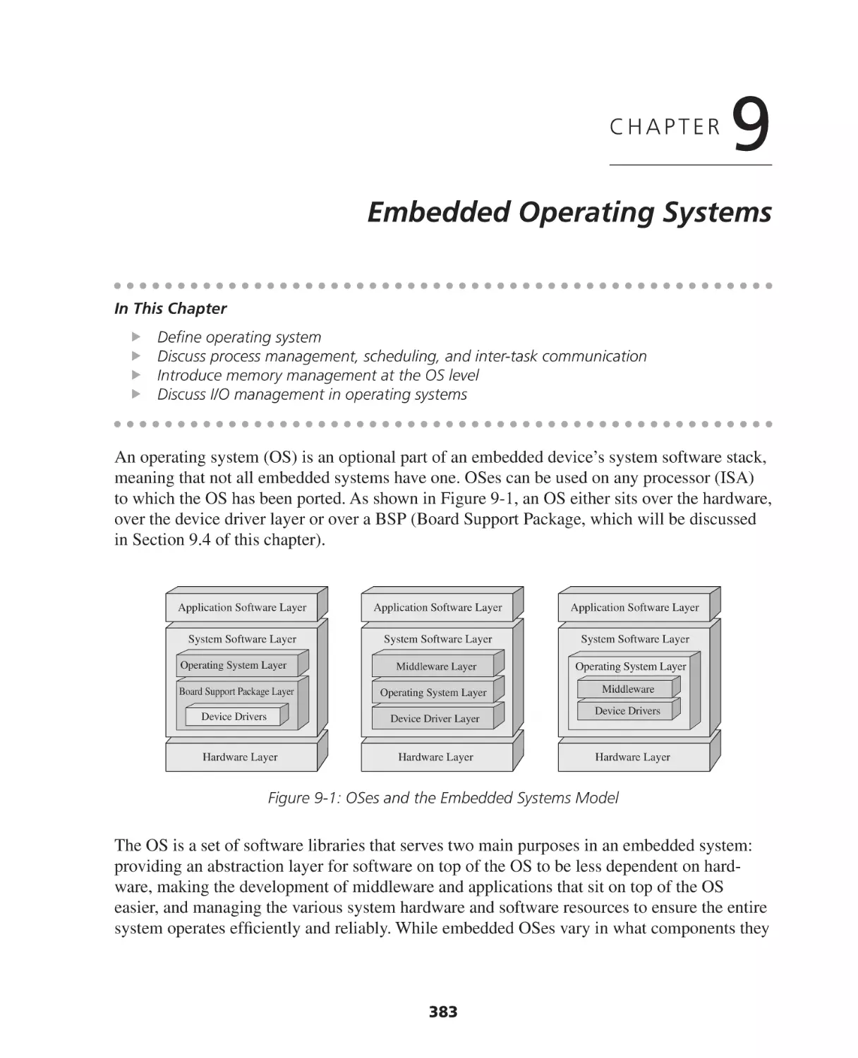Chapter 9. Embedded Operating Systems