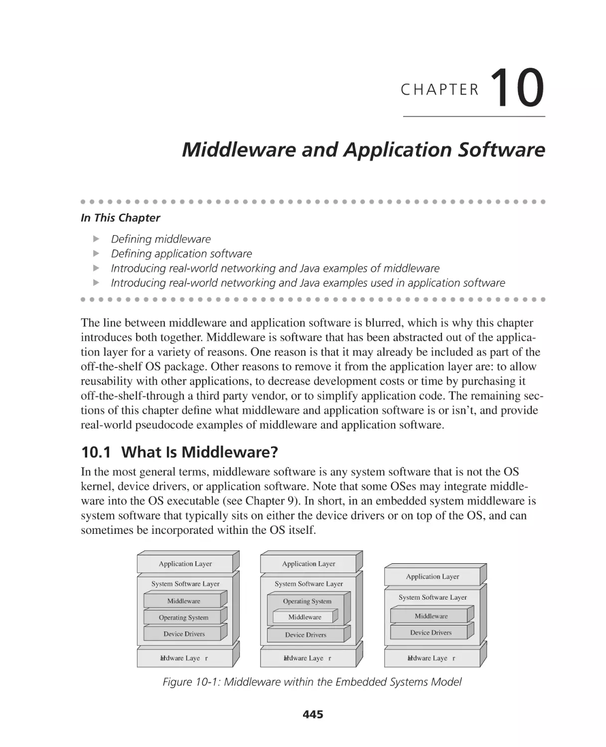 Chapter 10. Middleware and Application Software
10.1 What Is Middleware?