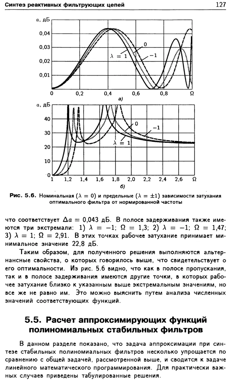 5.5. Расчет аппроксимирующих функций полиномиальных стабильных фильтров