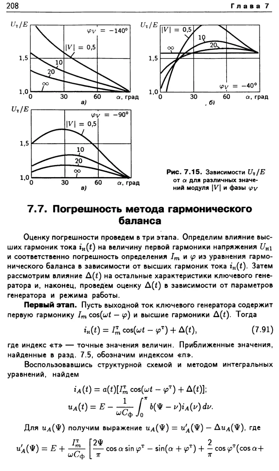 7.7. Погрешность метода гармонического баланса