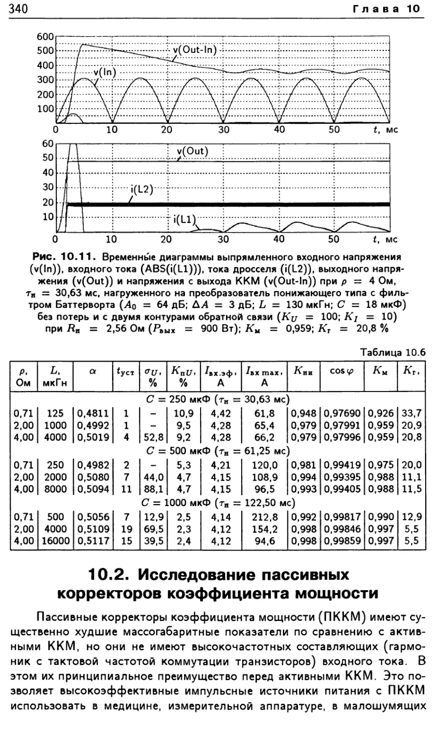 10.2. Исследование пассивных корректоров коэффициента мощности