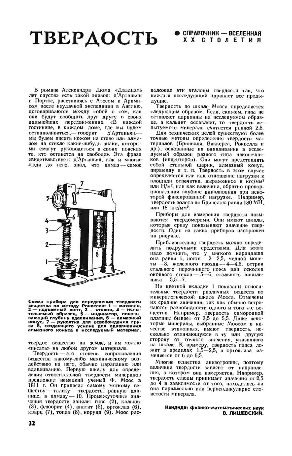 В. ЛИШЕВСКИЙ, канд. физ.-мат. наук — Твердость