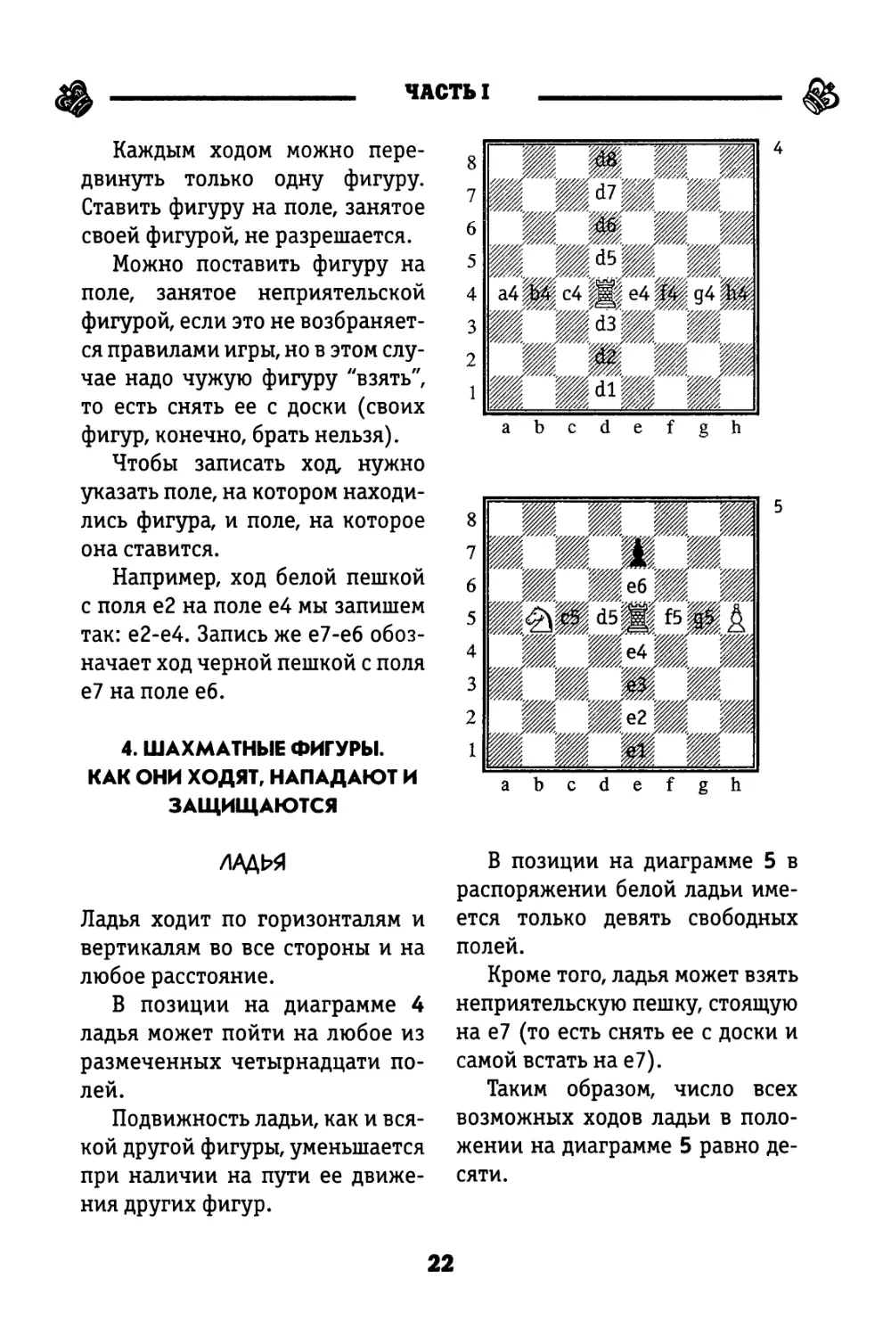 4. Шахматные фигуры. Как они ходят, нападают и защищаются