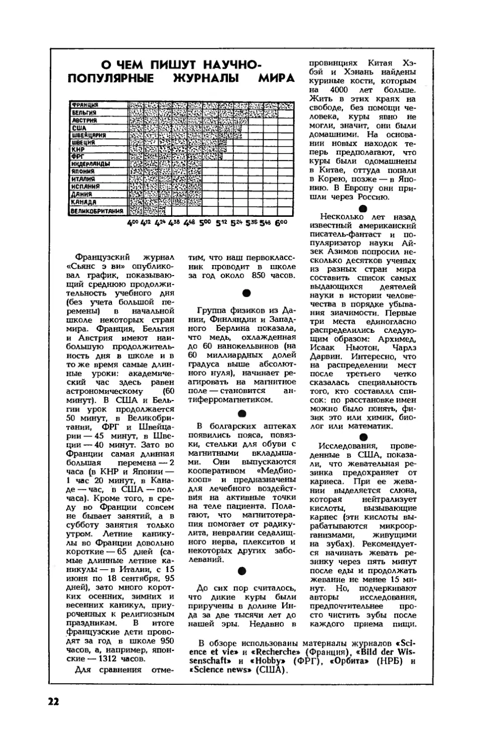 [О чем пишут научно-популярные журналы мира]