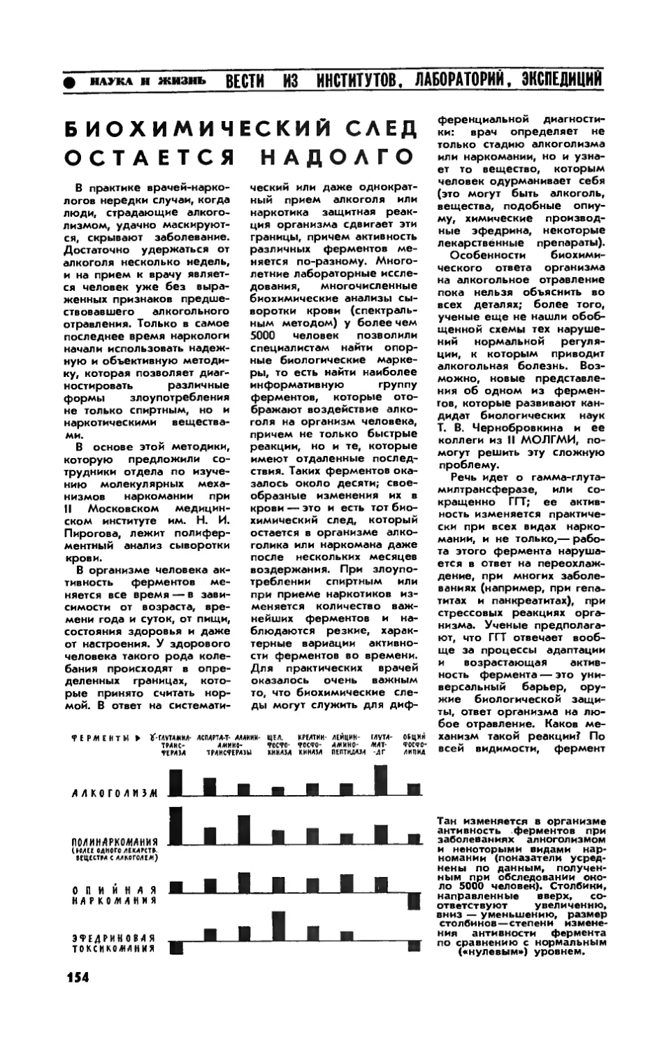 В. СМИРНОВА — Биохимический след остается надолго