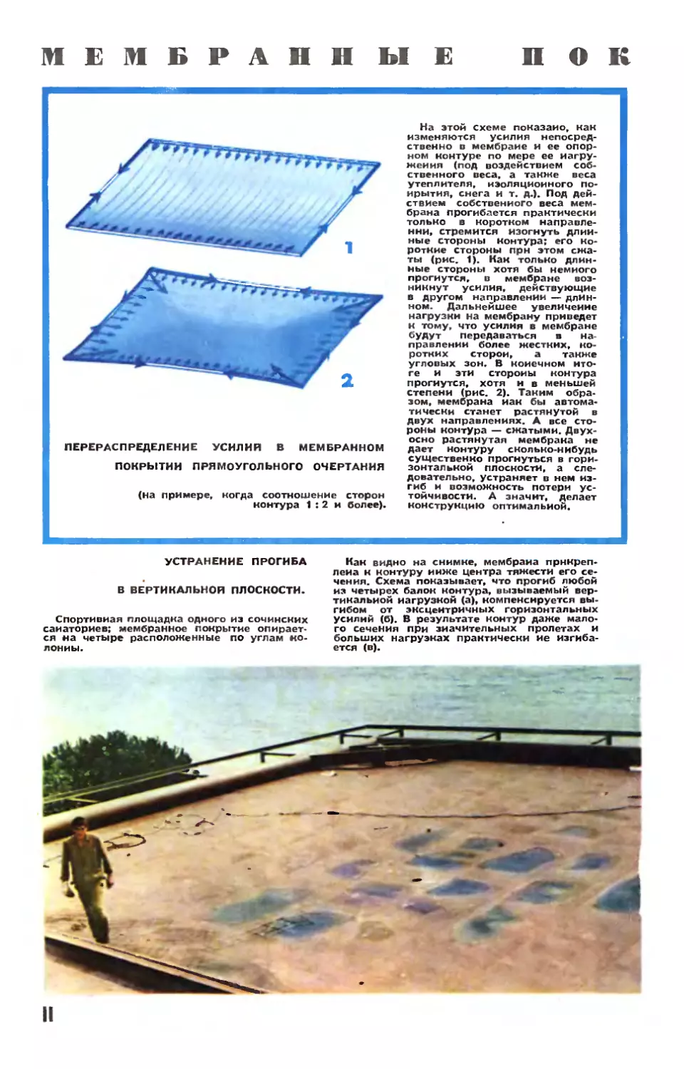 Рис. М. Аверьянова — Мембранные покрытия.