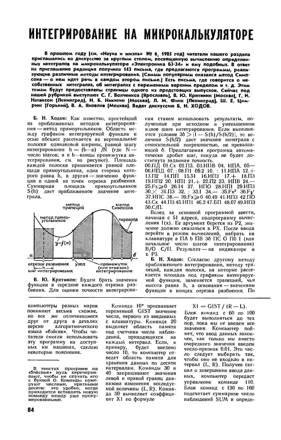 Б. ХОДОВ — Интегрирование на микрокалькуляторе