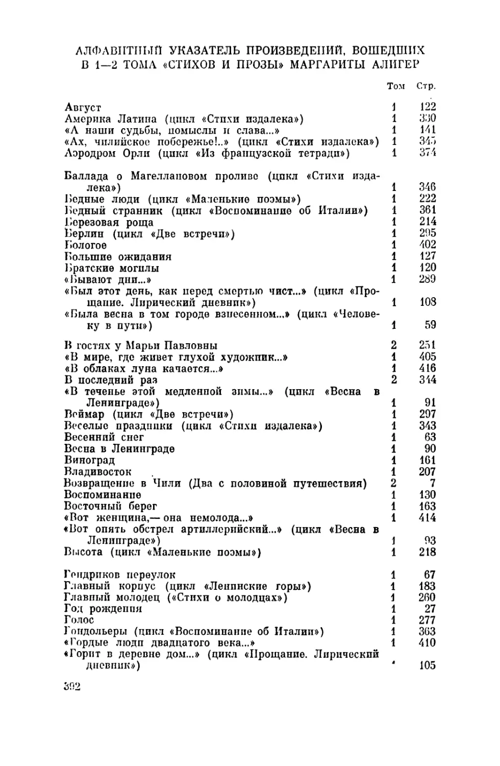 Алфавитный указатель произведений, вошедших в 1—2 тома «Стихов и прозы» Маргариты Алигер