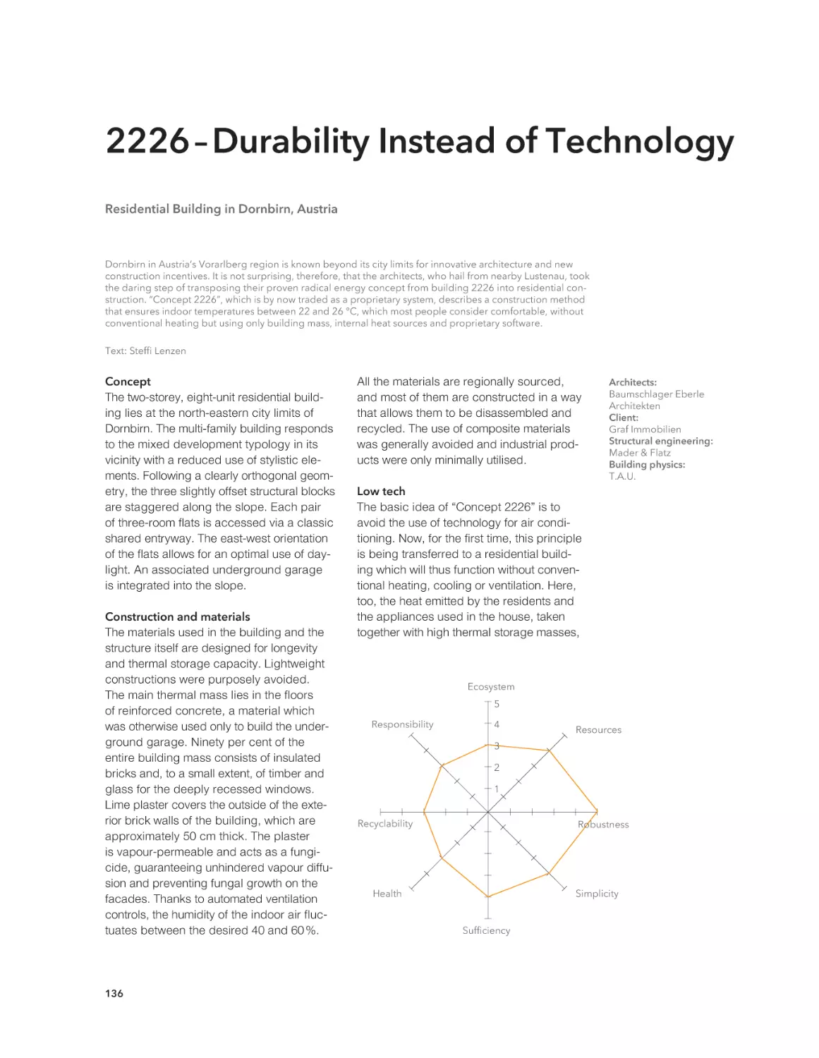 2226–Durability Instead of Technology