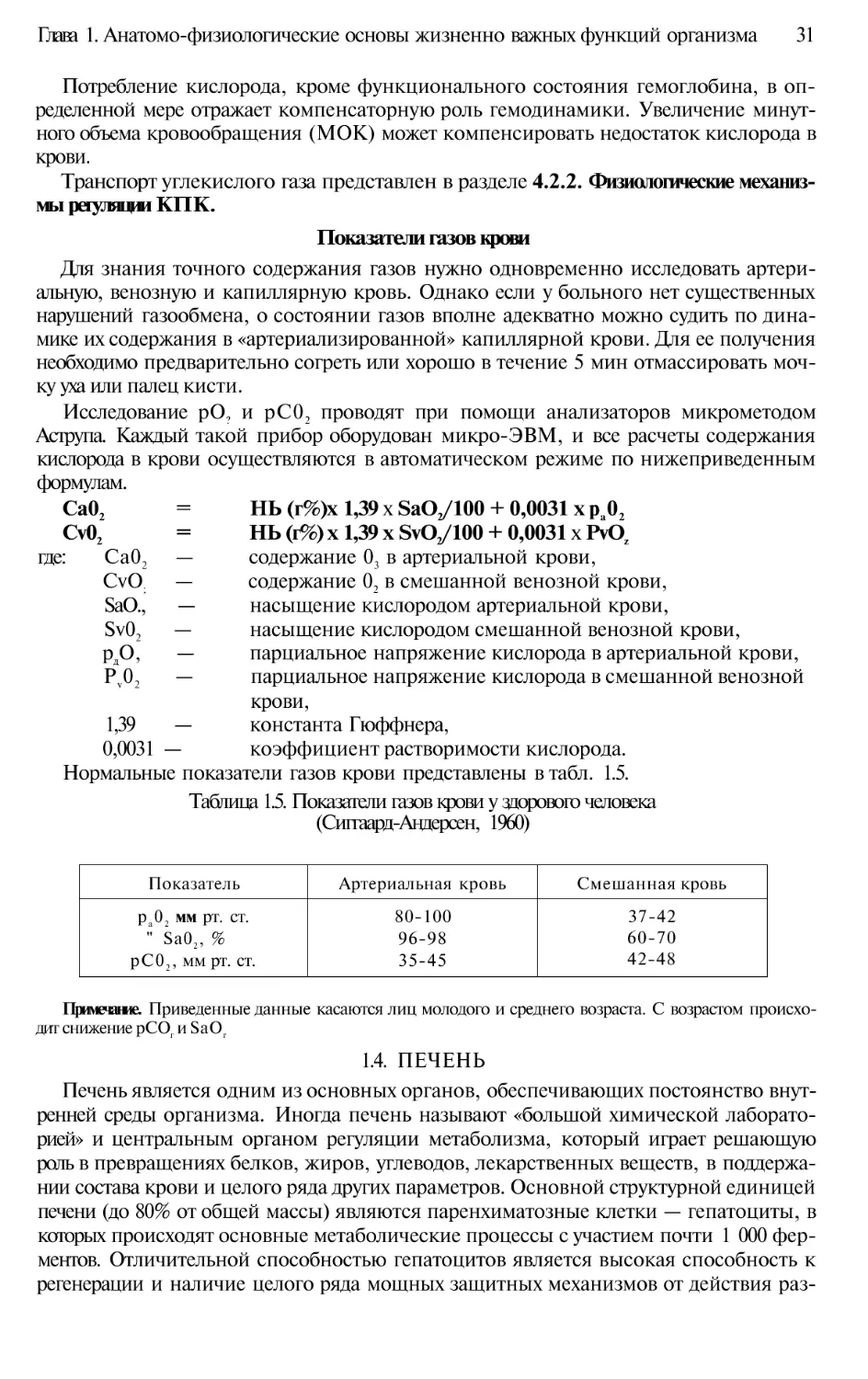 Показатели газов крови
1.4. ПЕЧЕНЬ