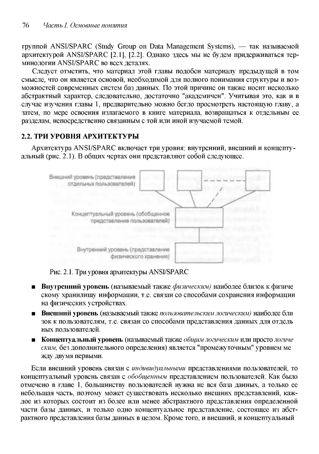 ﻿2.2. ТРИ УРОВНЯ АРХИТЕКТУР