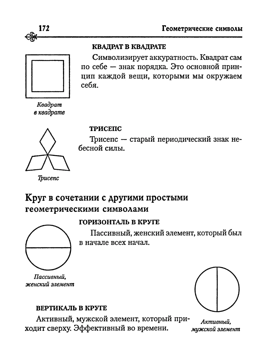 Круг в сочетании с другими простыми геометрическими символами