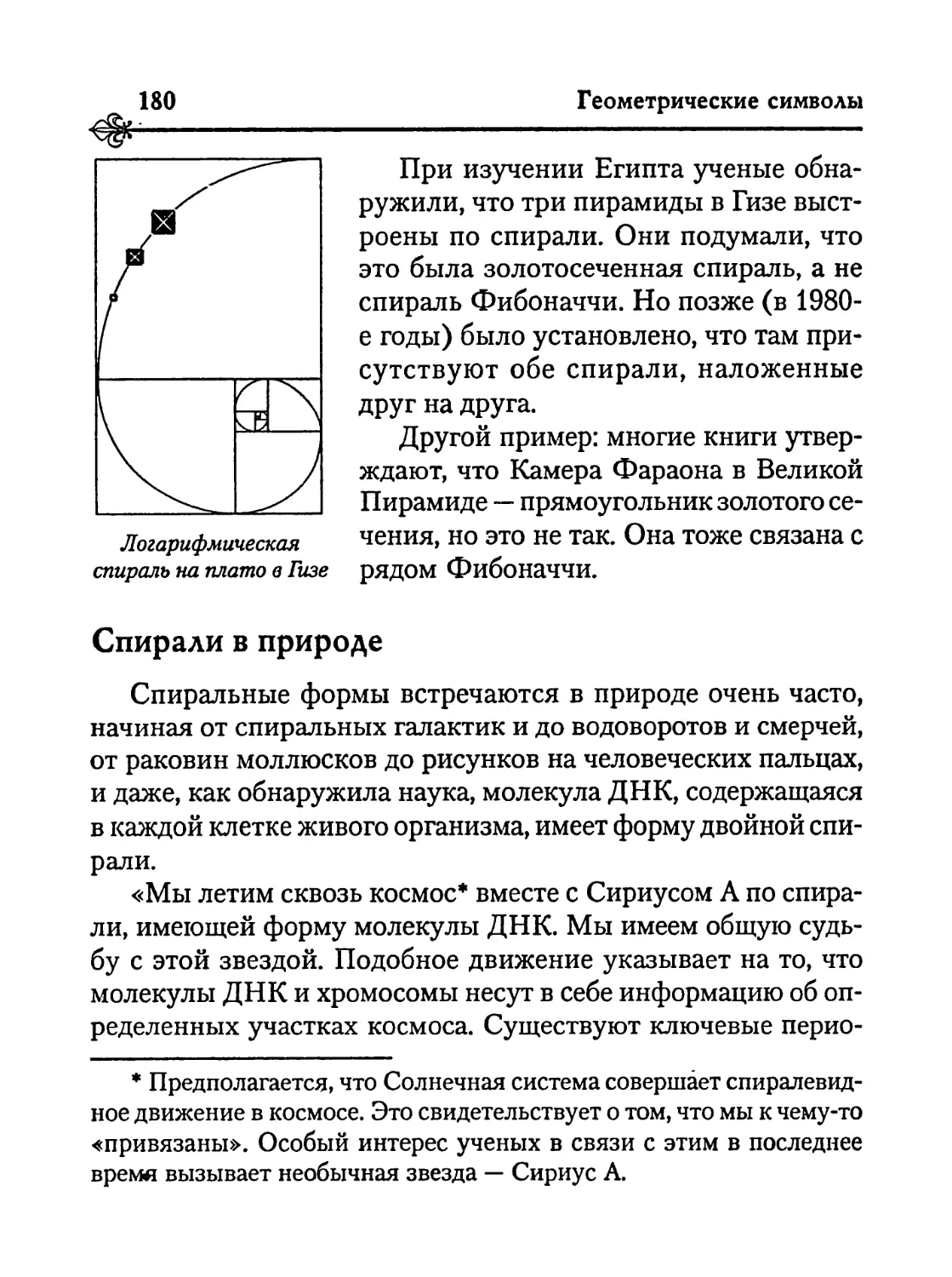 Спирали в природе