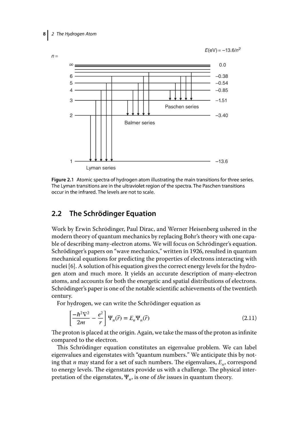 2.2 The Schrödinger Equation