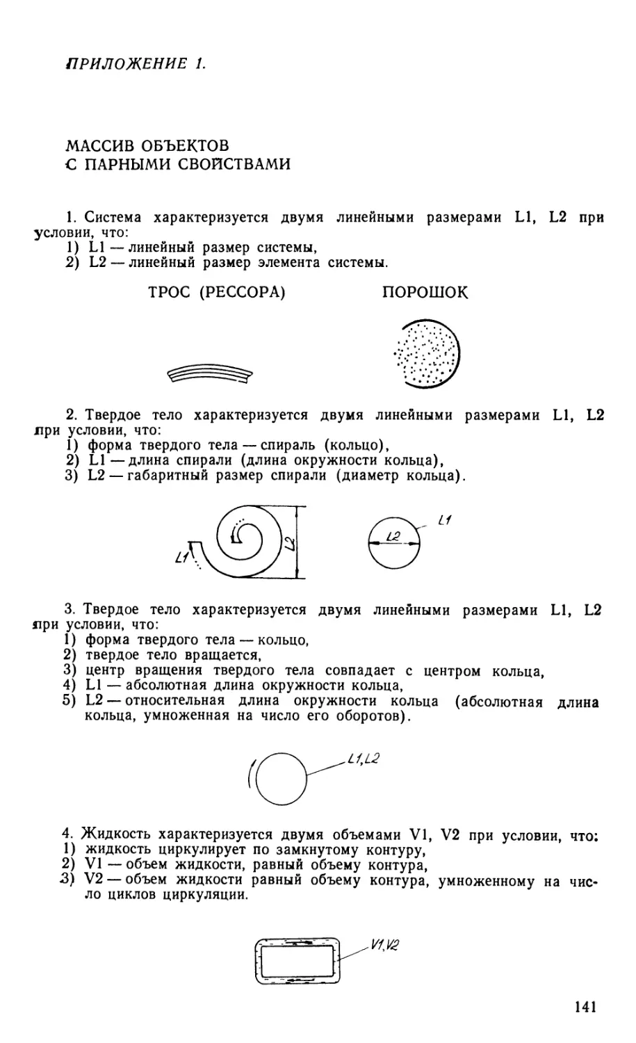 Приложения