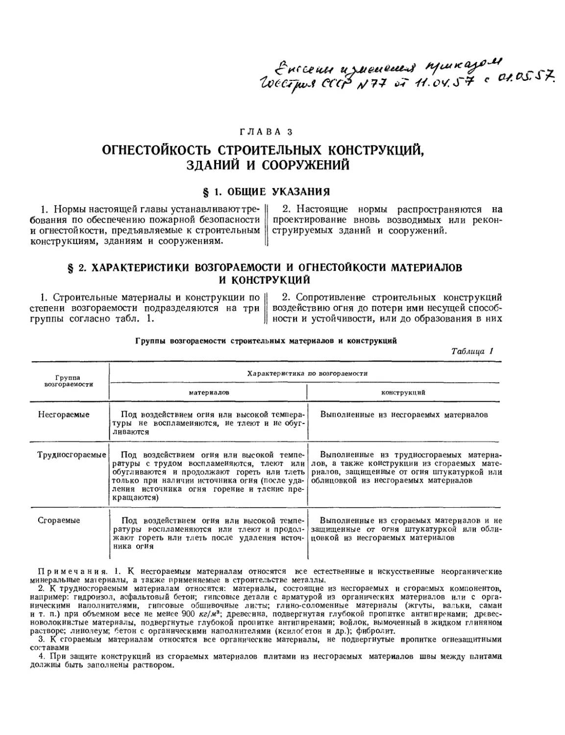 Глава 3. Огнестойкость строительных конструкций, зданий и сооружений
§ 2. Характеристики возгораемости и огнестойкости материалов и конструкций