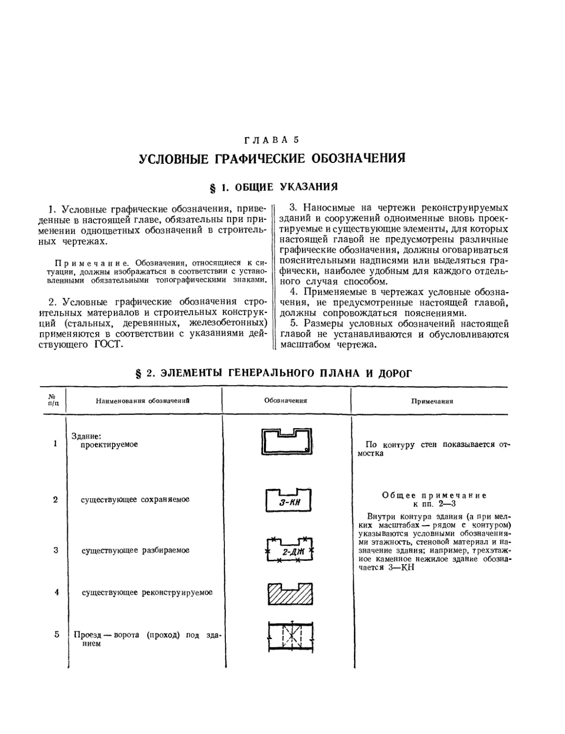 Глава 5. Условные графические обозначения
§ 2. Элементы генерального плана и дорог