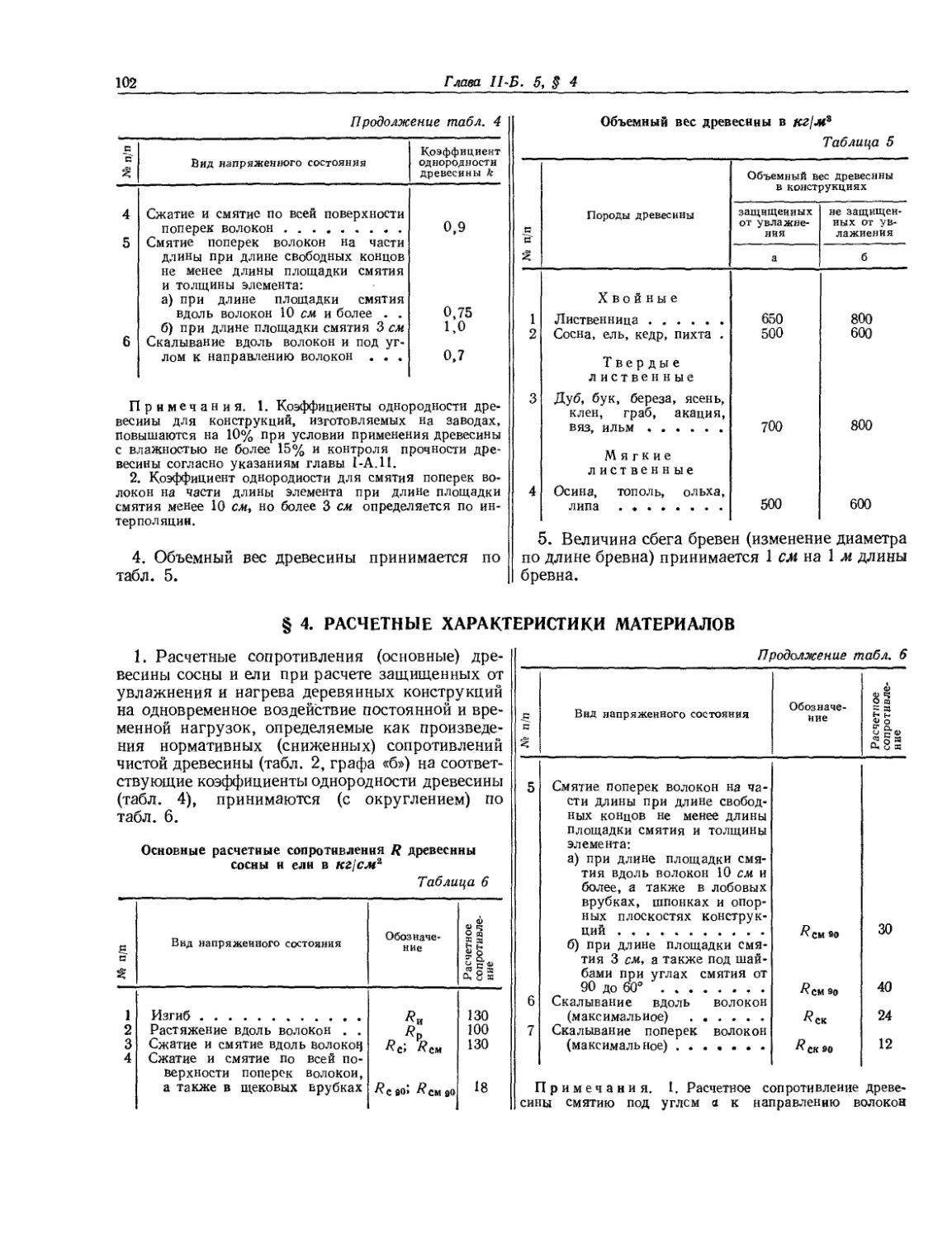 § 4. Расчетные характеристики материалов