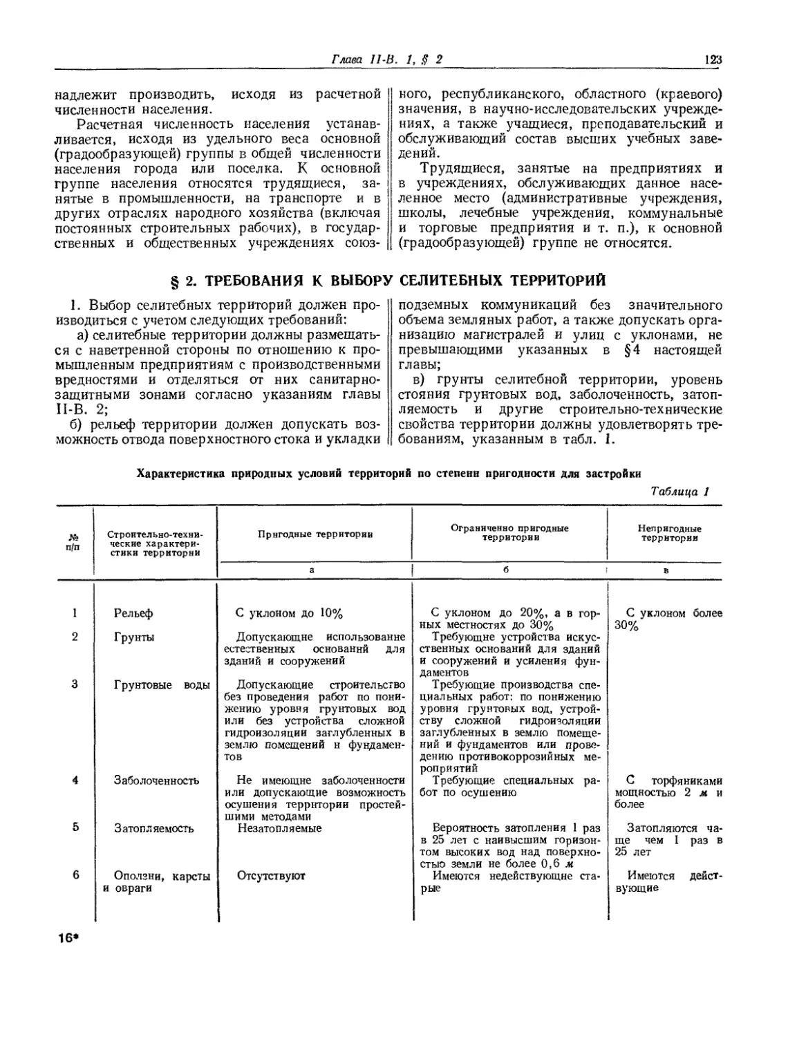 § 2. Требования к выбору селитебных территорий