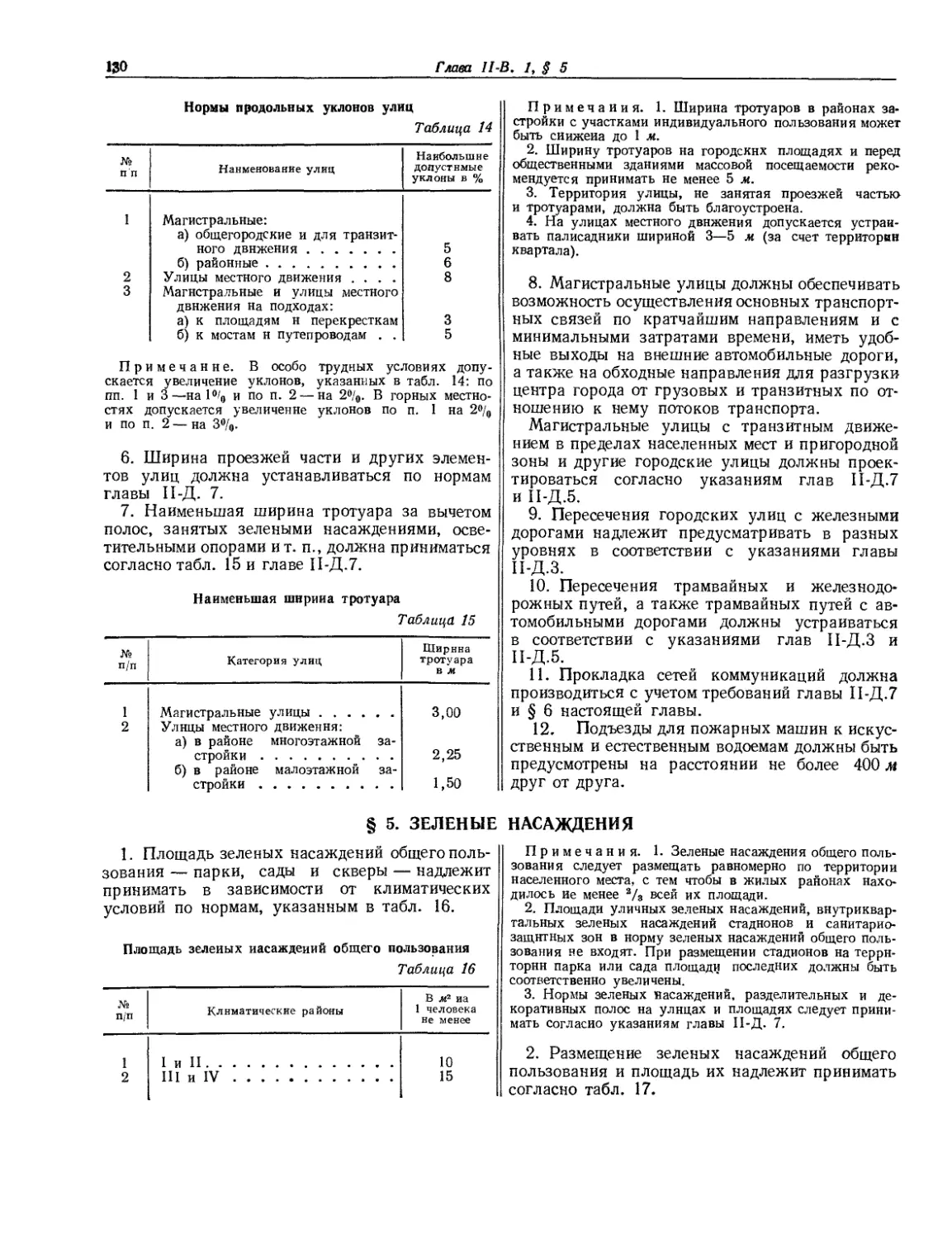 § 5. Зеленые насаждения