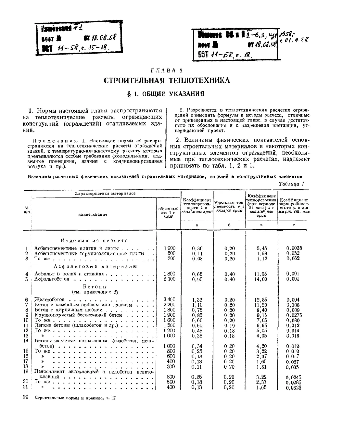 Глава 3. Строительная теплотехника