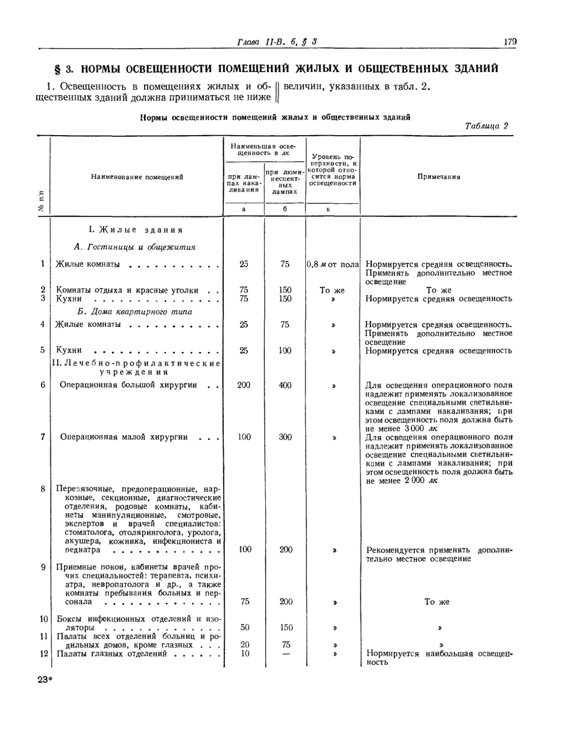 § 3. Нормы освещенности помещений жилых и общественных зданий