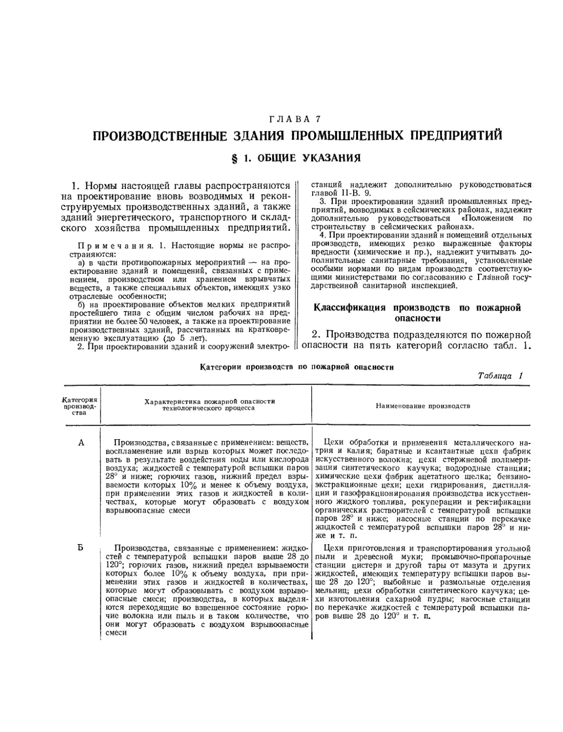 Глава 7. Производственные здания промышленных предприятий