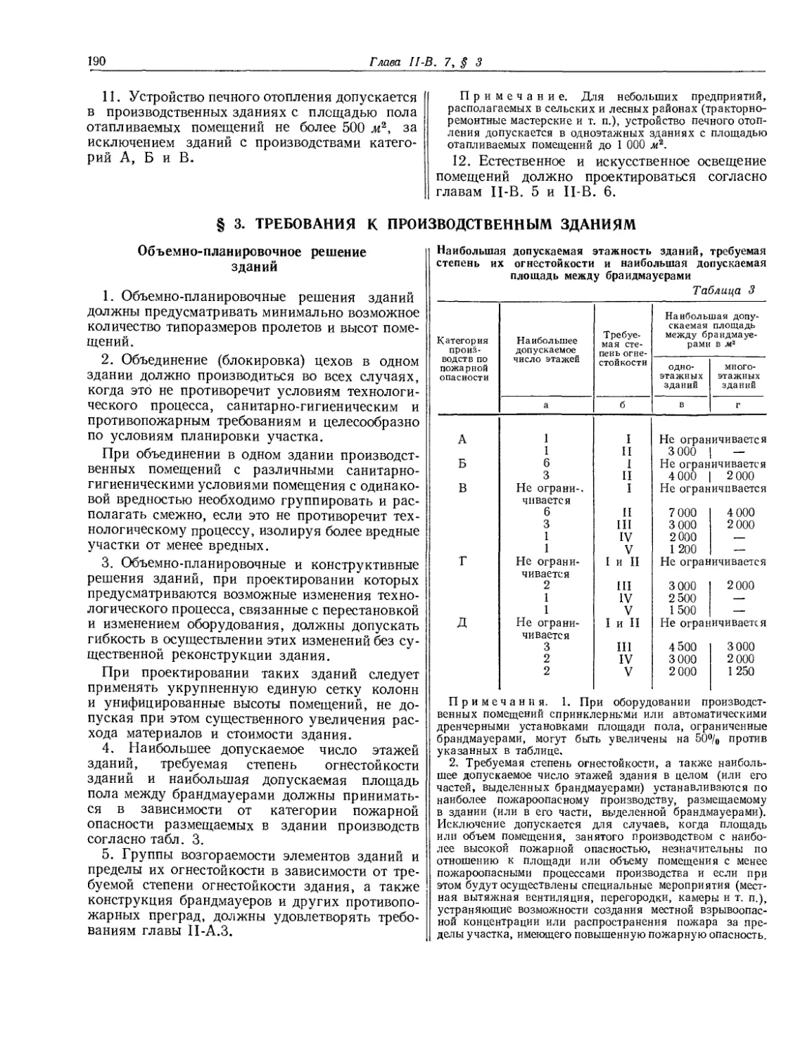 § 3. Требования к производственным зданиям