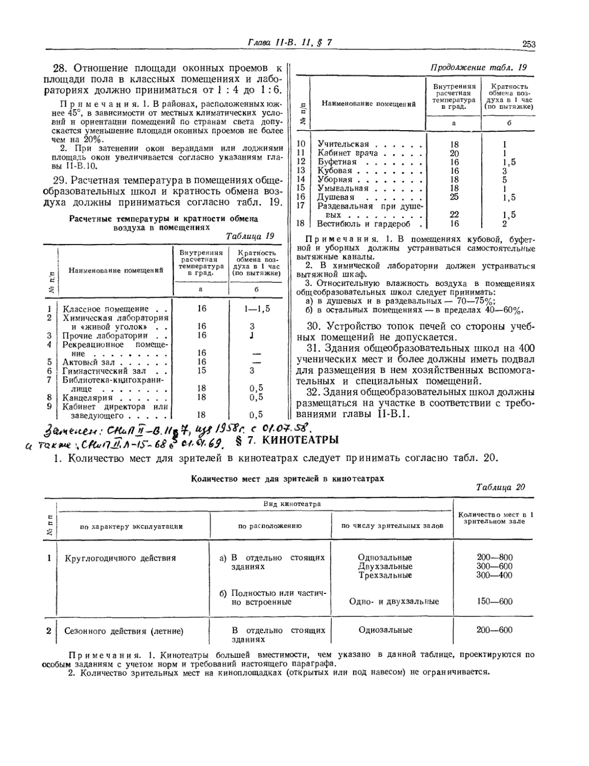 § 7. Кинотеатры